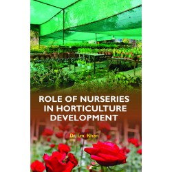 Role of Nurseries in Horticulture Development